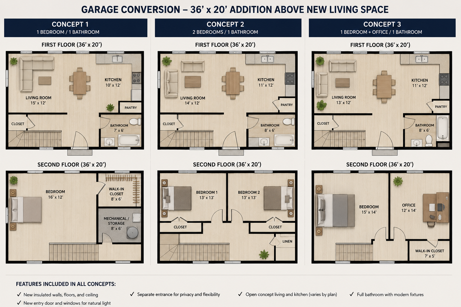 first and second floors